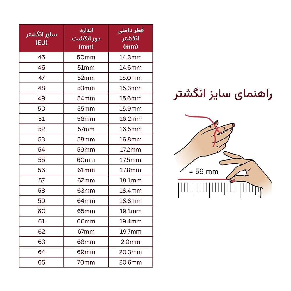 راهنمای اندازه انگشتر